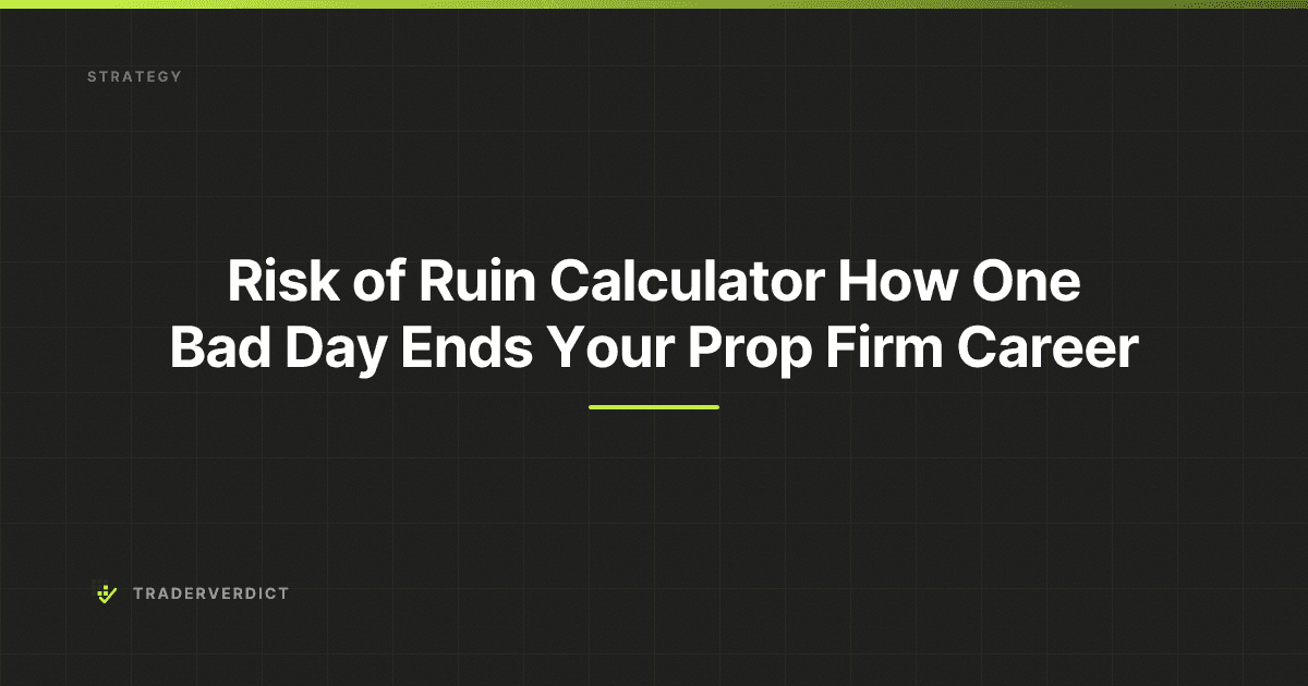 Risk of Ruin Calculator: How One Bad Day Ends Your Prop Firm Career — TraderVerdict
